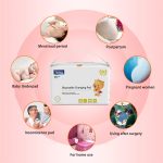 Zdolmy 100 Pack Baby Disposable Changing Pads, Disposable Underpads Waterproof Diaper Changing Pad, Super Soft, Ultra Absorbent & Waterproof, Breathable Underpads Bed Table Protector Mat - Image 8